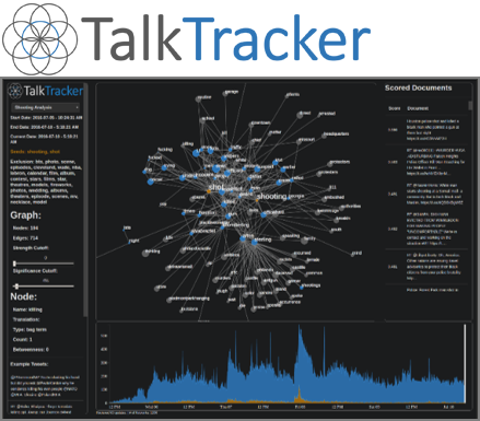TalkTracker Screenshot