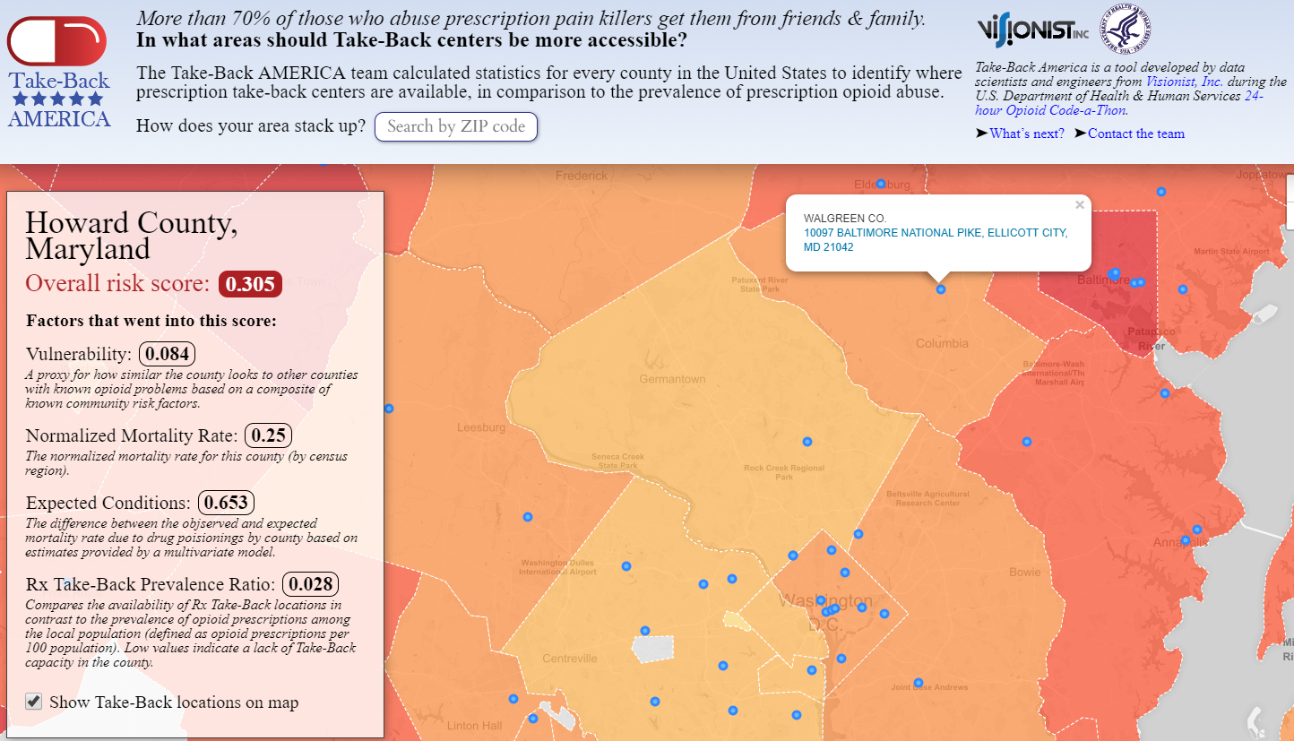 Take Back America beta